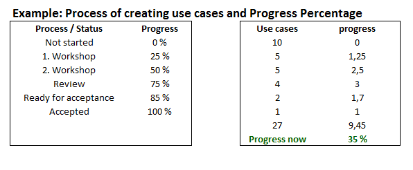 Progress.png